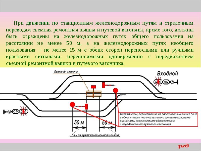 Жд пути необщего пользования схема