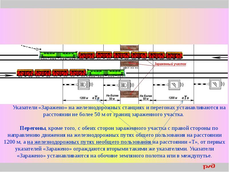 На время разрядки под поездами на участках. Порядок организации маневровой работы на железнодорожных станциях. Железнодорожный указатель заражено. Указатели заражено на железнодорожных станциях. Ограждение зараженного участка на ЖД.