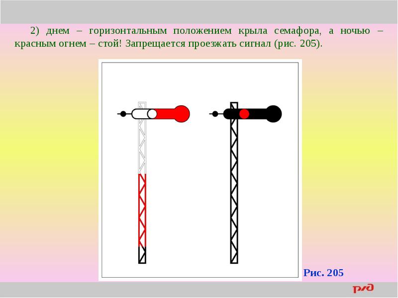 Какое положение горизонтально. Сигналы семафора. Сигналы семафора на железной дороге. Значение семафора. Показания семафоров.