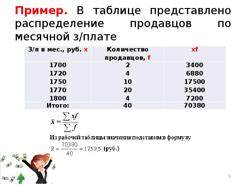 Распределите представленные. Как можно представить таблицу. В таблице представлены распределение доходов по 5 процентным.