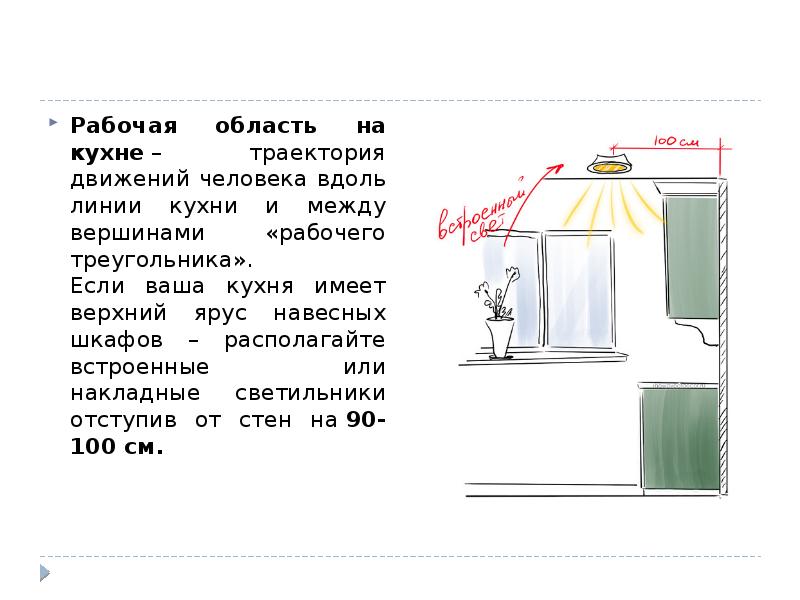 Правила эргономики на кухне