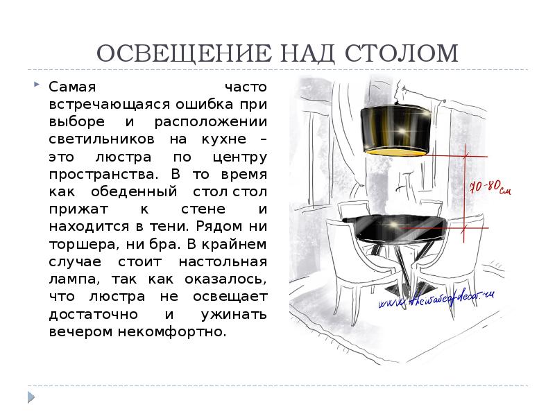 Правила эргономики на кухне