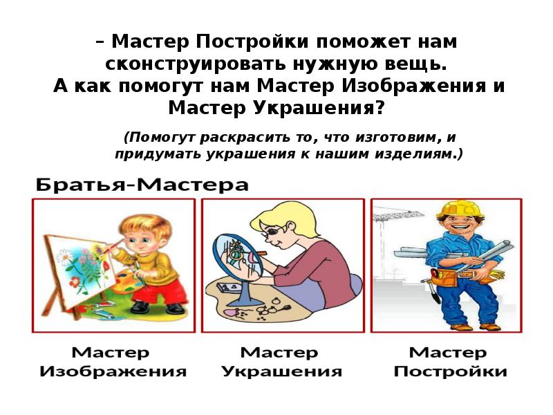 Кто такой мастер изображения