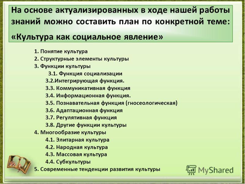 Задание егэ обществознание 28 задание план