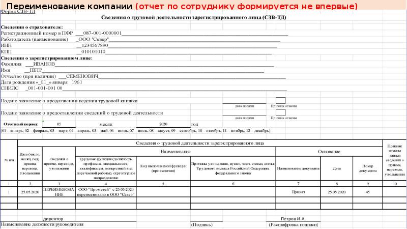 Сзв тд при переименовании организации образец