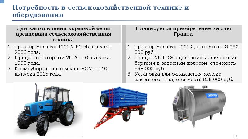 Характеристика главы кфх для награждения образец