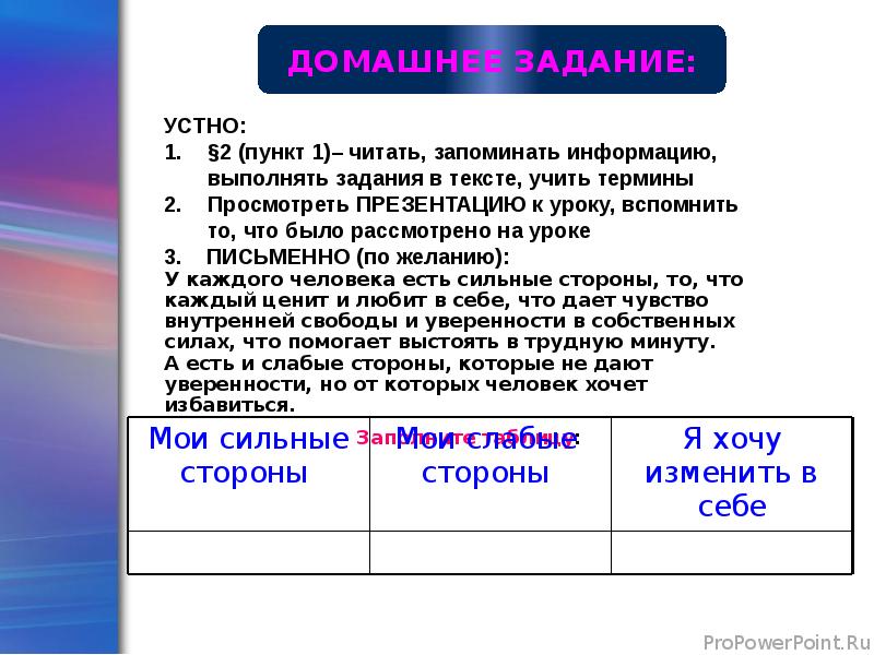 Проект человек познает мир