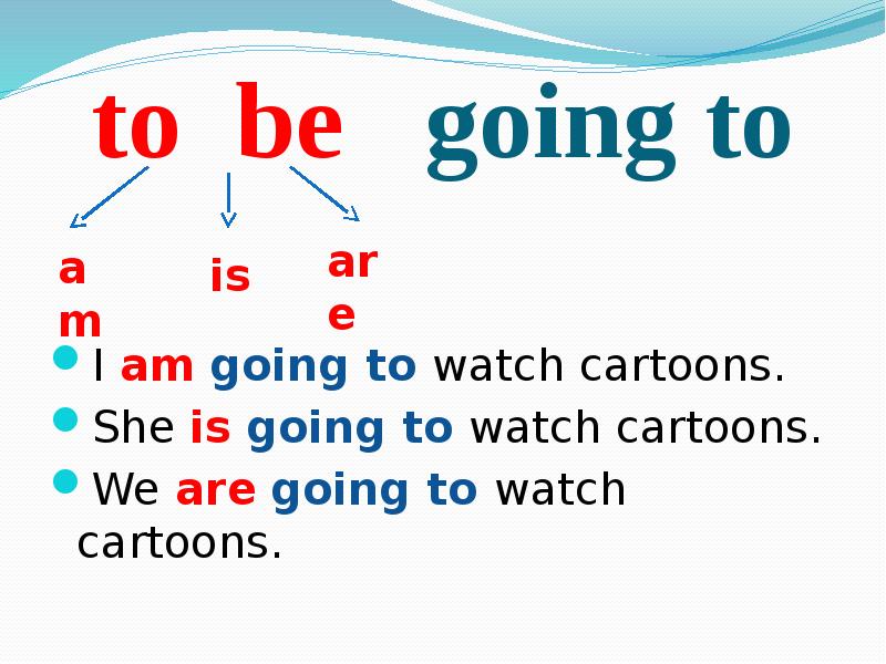 грамматическая структура to be going to. To be going to правило. конструкция to be going to правило. конструкция to be going to правило.