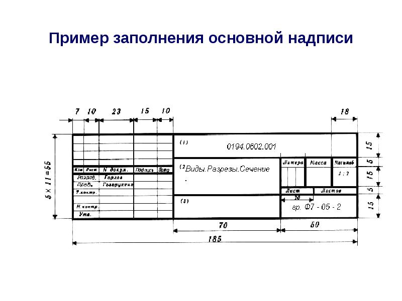 Подпись основной надписи: найдено 90 изображений