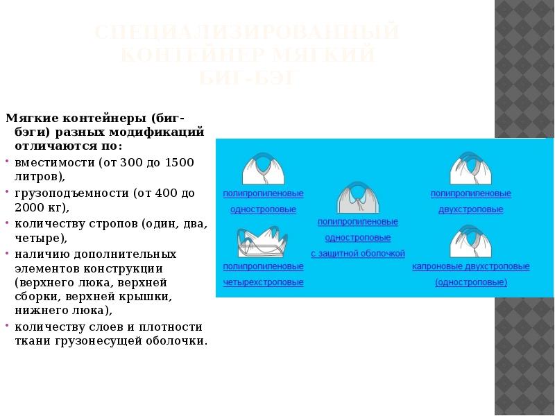 Специализированный контейнер мягкий биг-бэг Мягкие контейнеры (биг-бэги) разных модификаций отличаются по: