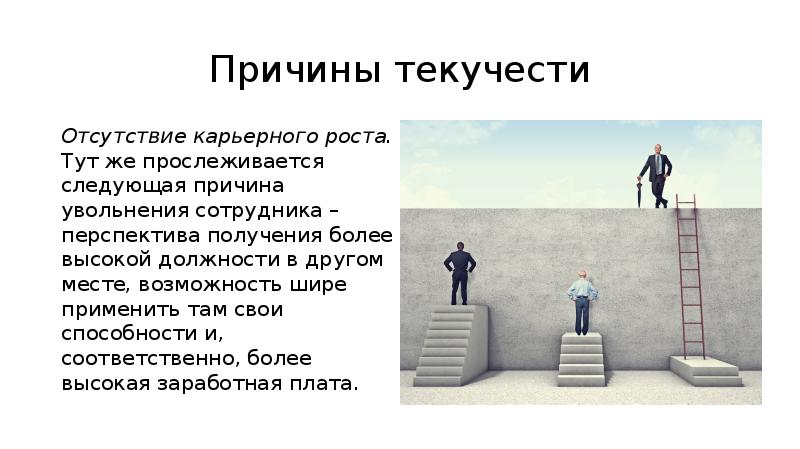 Почему следующий