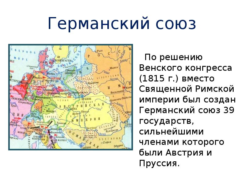 Германия на пути к единству конспект урока 8 класс презентация