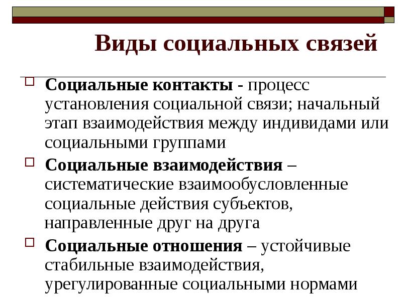 Процесс изменения образцов взаимодействия индивидов в малых группах и взаимосвязей между ними это