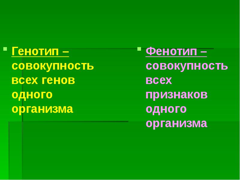 Совокупность всех генов одного организма называют. Генотип это совокупность. Генотип это совокупность всех генов. Совокупность всех генов одного организма это. Генотип организма – это совокупность.