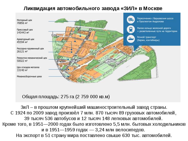 Карта завода зил в москве