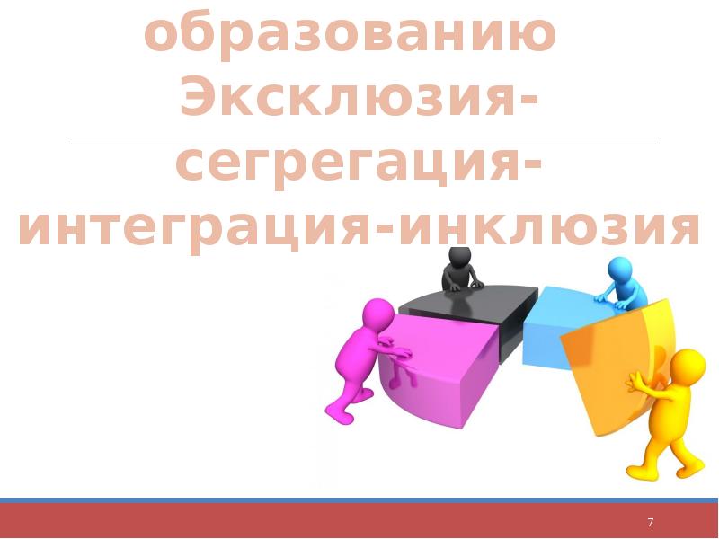 Эксклюзия. Сегрегация интеграция инклюзия. Сегрегация, эксклюзия, интеграция, инклюзия. Что такое инклюзия сегрегация эксклюзия. Социальная эксклюзия.