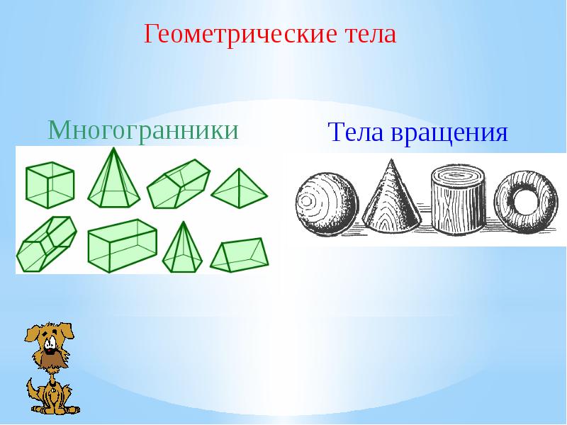 Геометрические тела и их изображение 5 класс