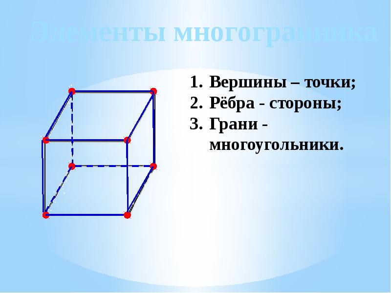 Ребра многогранника картинки