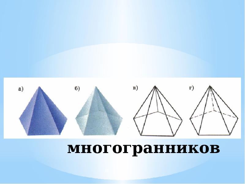 Геометрические тела 4 класс презентация