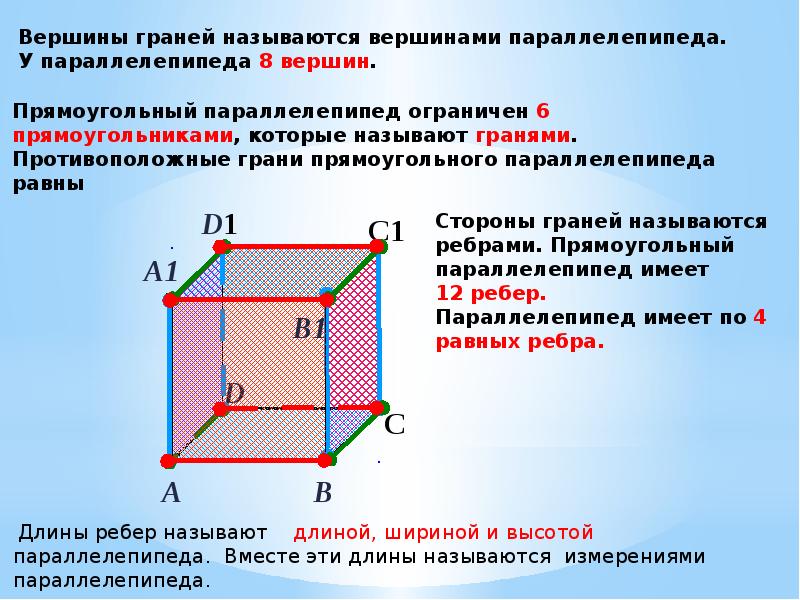 Презентация геометрические тела 5 класс дорофеев