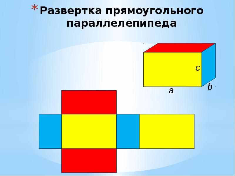 Геометрические тела 4 класс презентация