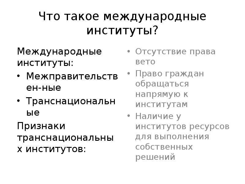 Политические институты презентация 11 класс