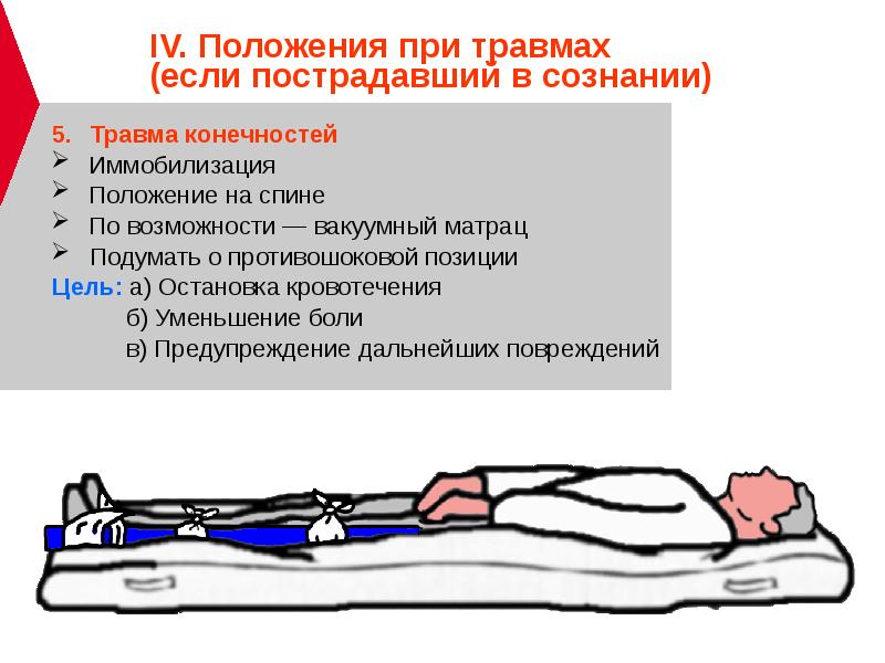 Реферат транспортировка пострадавших в дтп