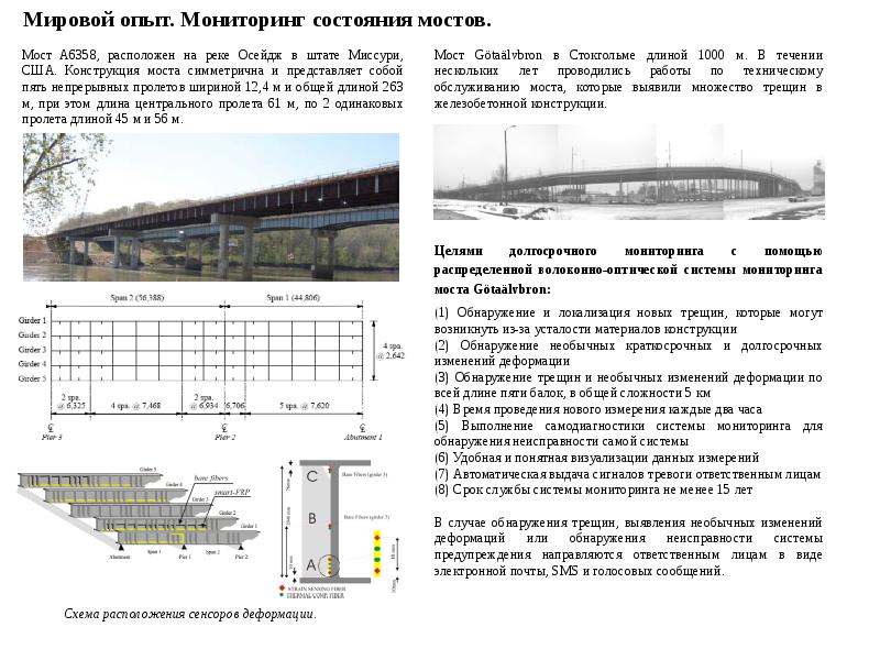 Проект геотехнического мониторинга