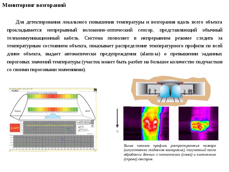 Проект геотехнического мониторинга