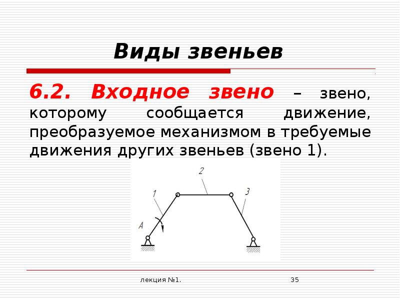 Что такое звенья. Звенья механизма. Входное звено ТММ. Виды звеньев механизмов. Виды движения звеньев.