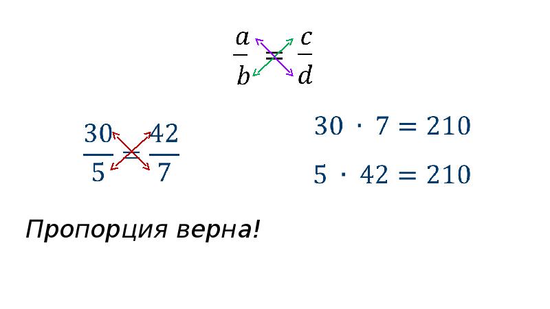 Пропорции 100. Решение пропорций. Пропорция решение крестиком. Пропорция крест-накрест. Решение пропорции крест накрест.