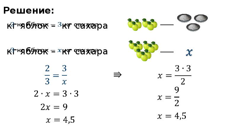 Пропорция 15 3 5. Пропорции восьмерки. Решите пропорцию х 8 17 4. Как решать пропорции х 8=4 5. Решение пропорций x/8=17/4.