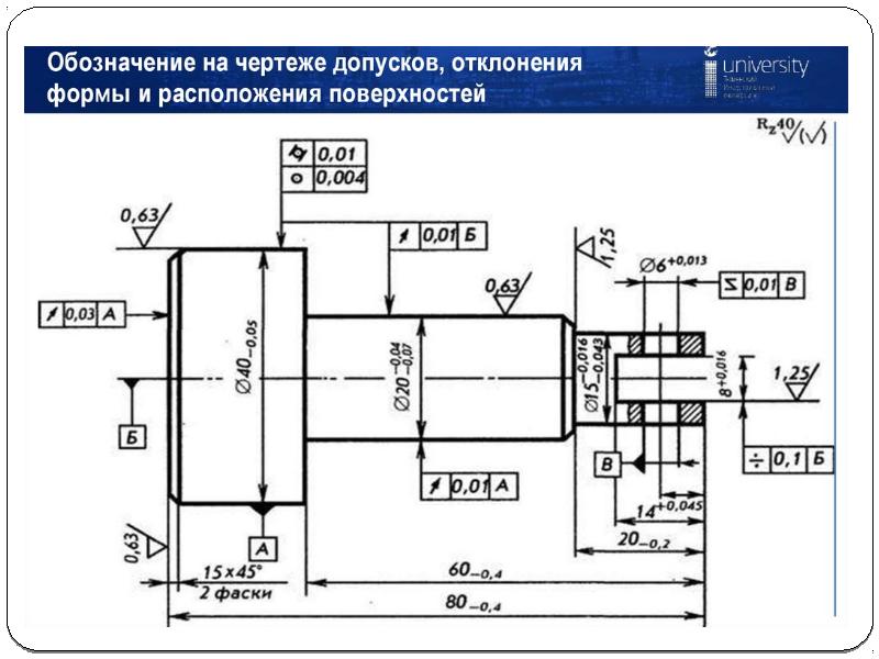 Обозначение базирования на чертежах