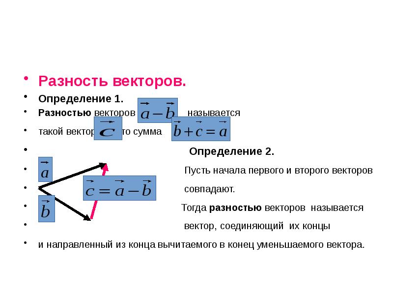 Совпадающие векторы