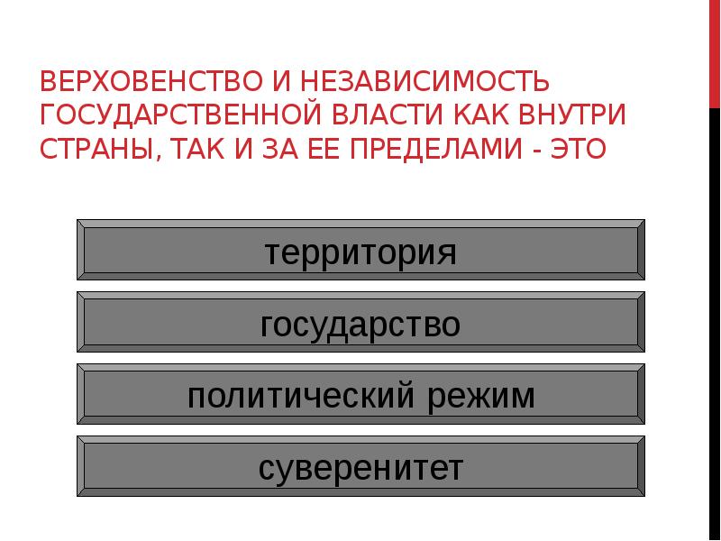 Верховенство и полнота государственной власти. Верховенство и независимость государственной власти. Верховенство государственной власти это. Верховенство власти внутри страны это. Верховенство и независимость государственной власти по отношению.