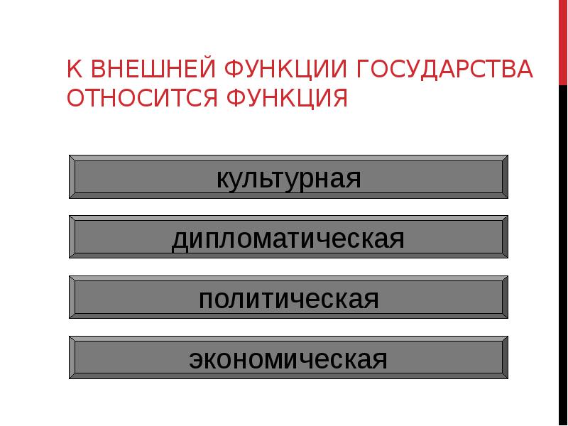 Функции государства презентация