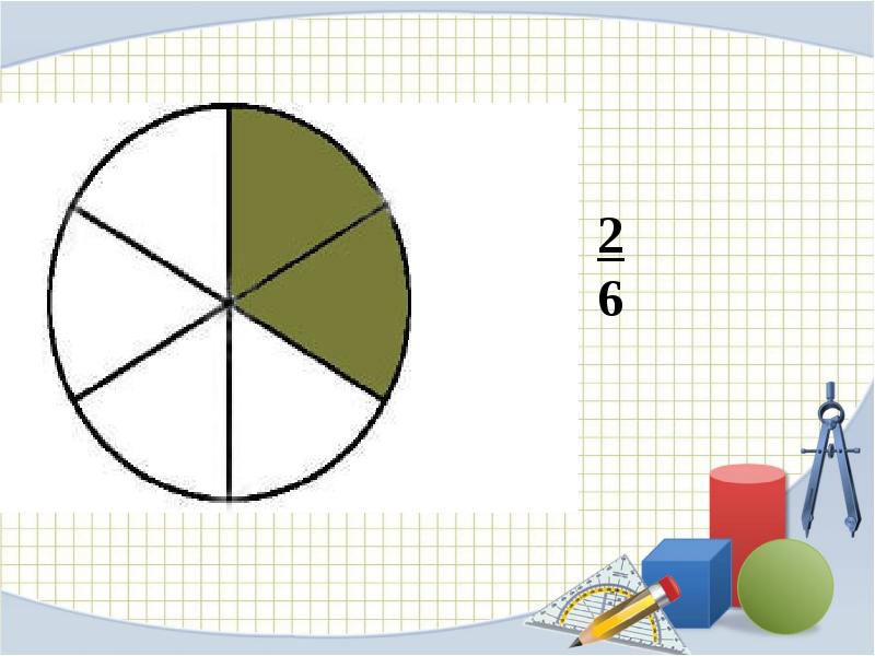 Изображение доли. Доли урок математики в 3 классе презентация. Доли 3 класс презентация школа России. Презентация урока для 3 класса доли. Доли 3 класс презентация.