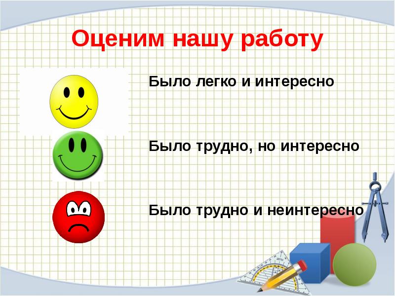 Презентация 3 класс доли образование и сравнение долей 3 класс