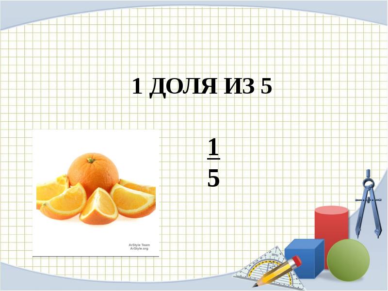 Математика 3 класс доли величины. Урок математики 3 класс доли. Доли 3 класс презентация школа России. Матем 3 кл доли презентация.