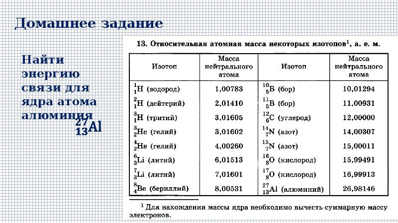 Энергия связи ядра атома презентация