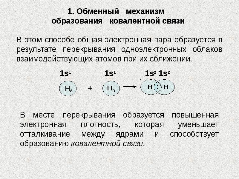 Механизмы химической связи. Обменный механизм образования ковалентной связи. Обменный механизм ковалентной неполярной связи. Механизм образования ковалентной связи s2. 2 Механизма образования ковалентной связи.