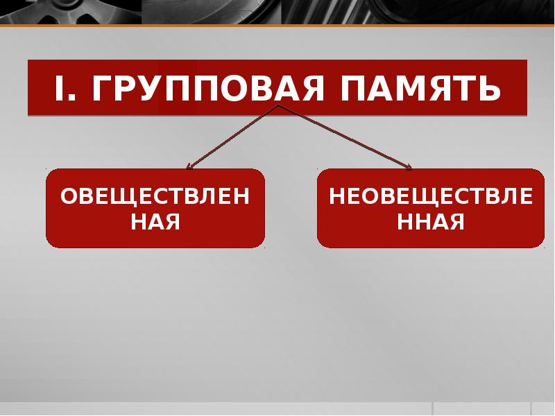 Функция социальной памяти исторической науки состоит