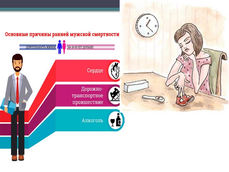 Государственное регулирование демографических процессов