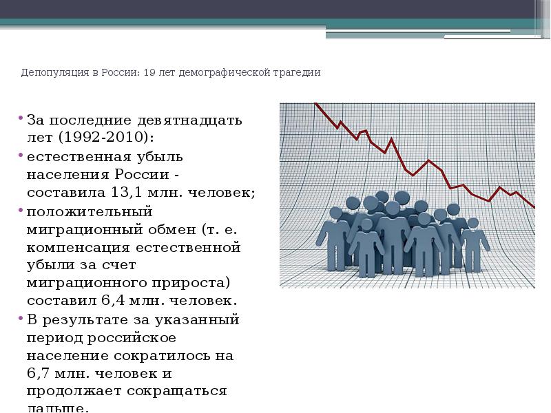 Демографическая политика франции кратко