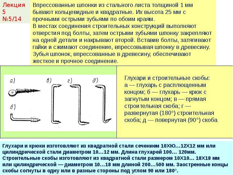 Бывать мм. Как определить толщину листа. Anafol толщина листа. Шпонки впрессованные. Толщина листа старинного прониноса.