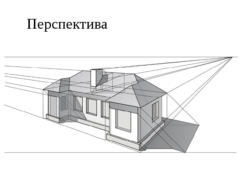 Проект дома перспектива