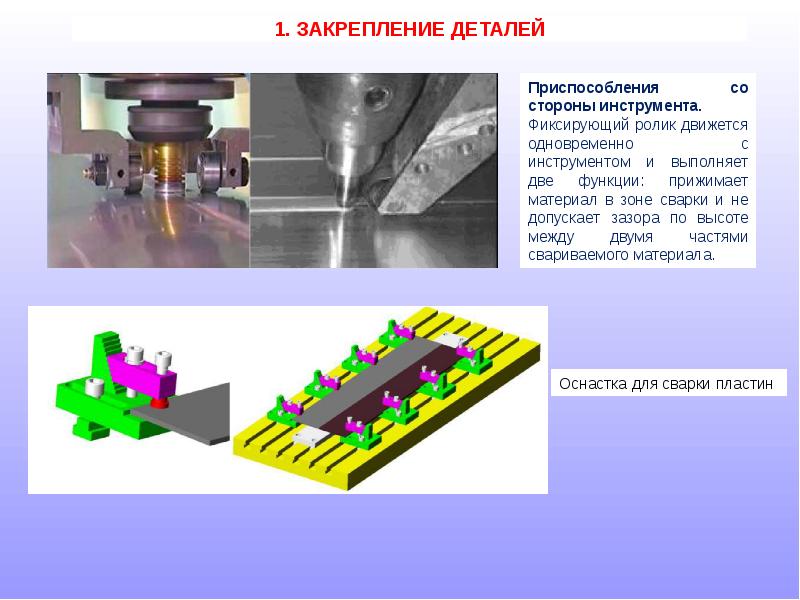 Сварка трением презентация