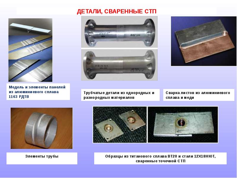 Сварка трением презентация