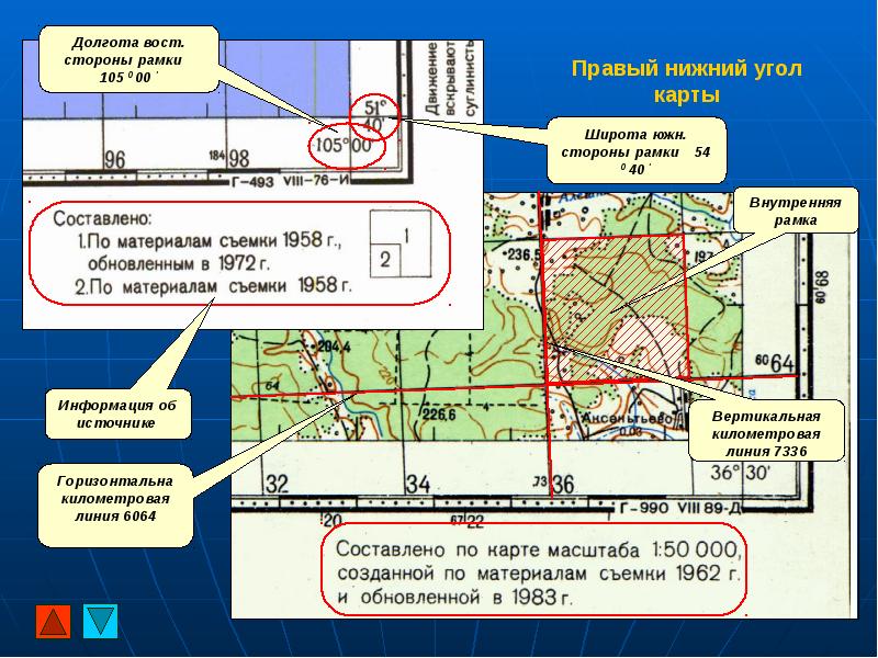 Состав чертежей земной поверхности