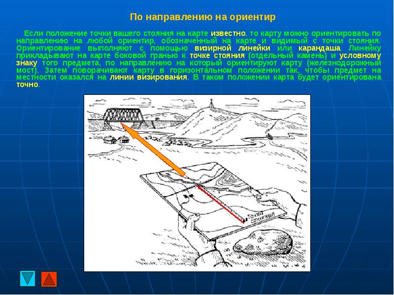 Видеоурок география 5 класс земная поверхность на плане и карте